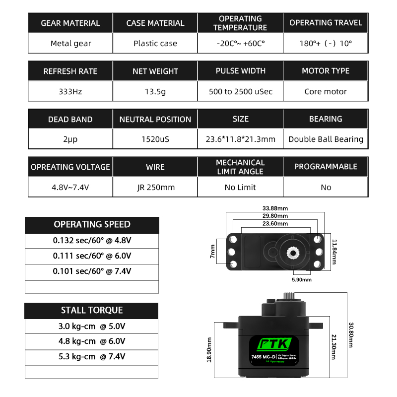 Servo digital PTK 7455MG-D de  - Drone Helicopter Rc reseña y precio