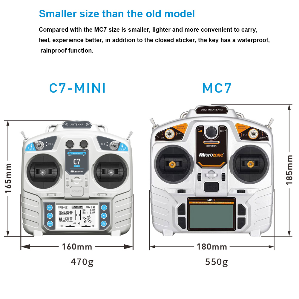 Controlador MicroZone MC7 MINI - Drone Helicopter Rc reseña y precio