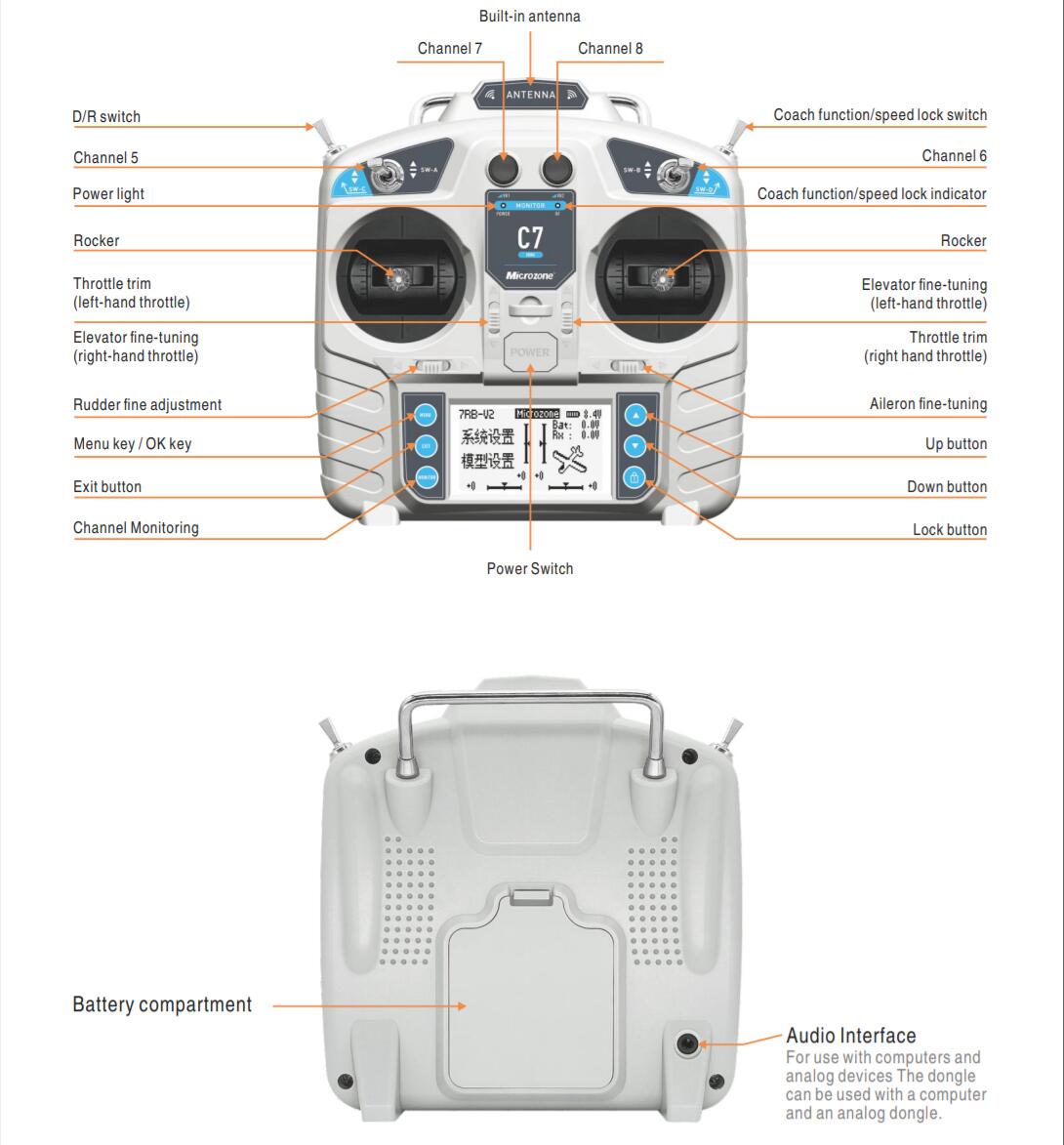 Controlador MicroZone MC7 MINI - Drone Helicopter Rc reseña y precio
