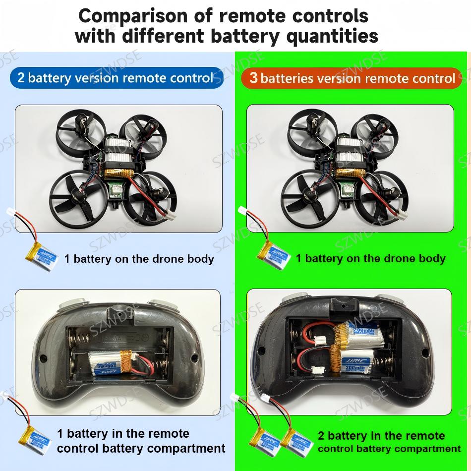 JJRC H36 Mini Drone 4 canales  - Drone Pro Rc Ufo reseña y precio