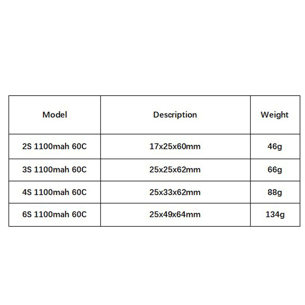 GNB 1100mAh 2S 3S 4S 6S 60C/12 - Nano Quad Fpv reseña y precio