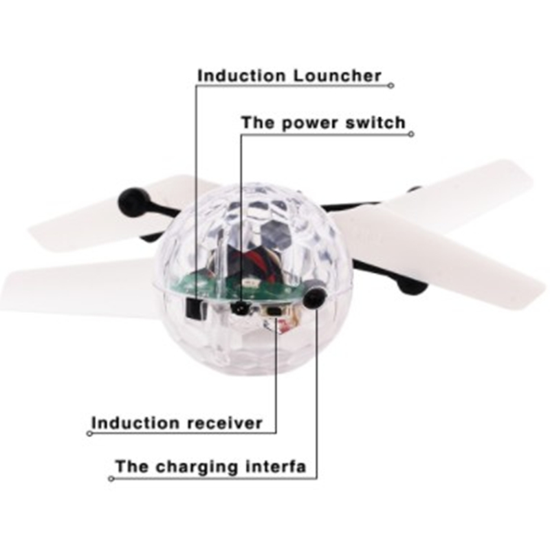 Mini Dron para Niños, Helicópt - Drone Pro Rc Ufo reseña y precio